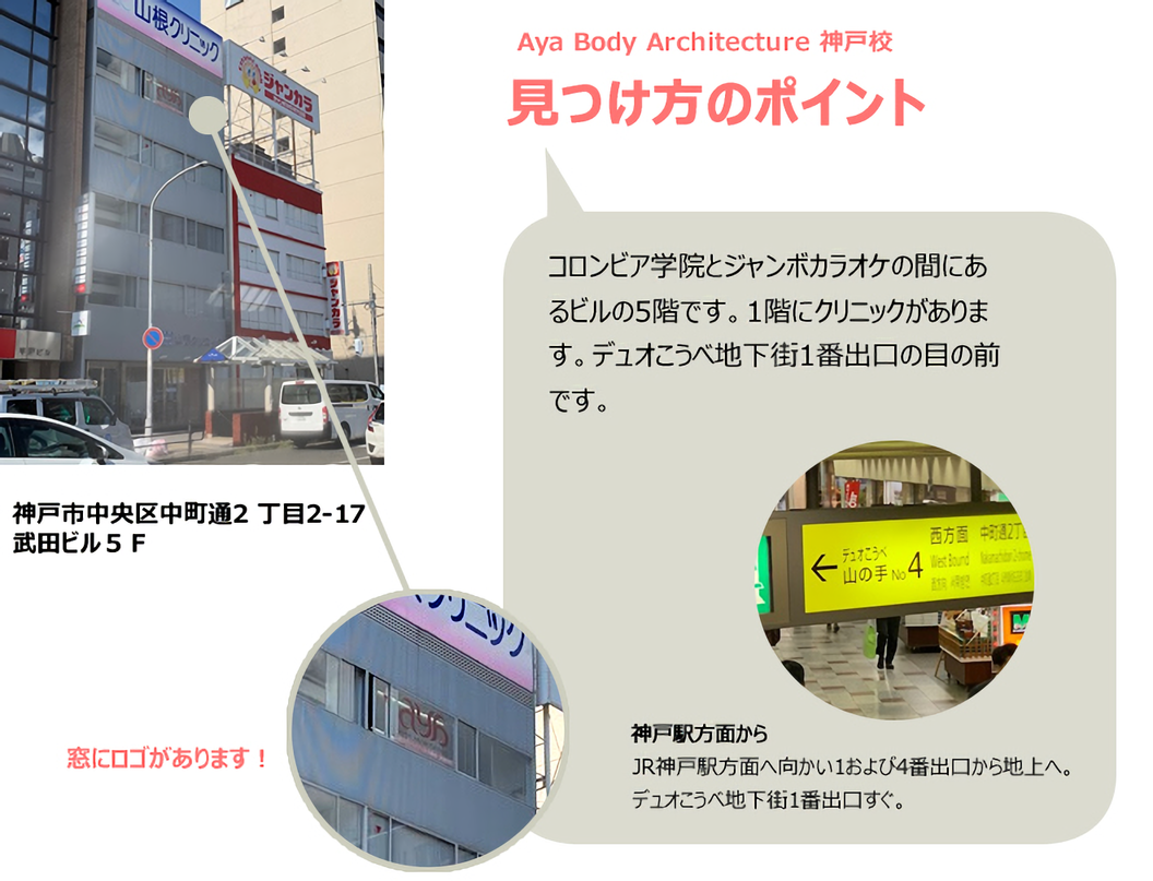神戸校 ヨガインストラクターの養成 資格取得 Aya Body Architecture